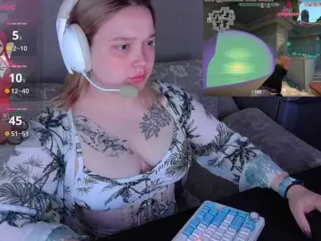 Bongacams Adult Webcams of AlinaAdams