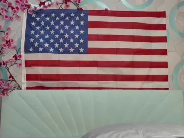 Bongacams Watch Live Sex Cams of PussyRose