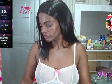 Bongacams Best Webcam of alice-pussi
