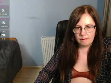 Bongacams Free Porn Cam of mandarinka28
