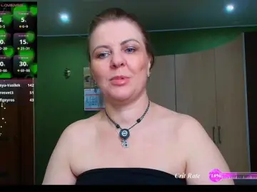 Bongacams Free Live Porn of Taly1974