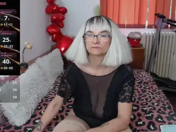 Bongacams Adult Webcams of MilfDolores