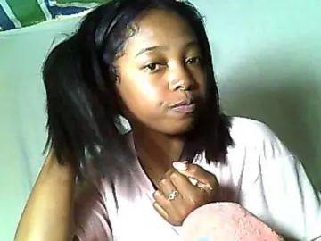 Bongacams Sex Chat of Chaimah