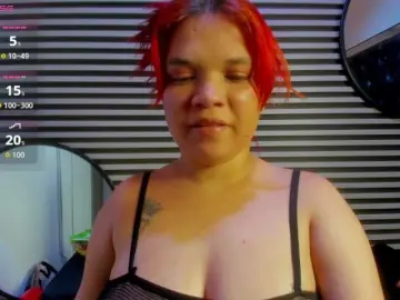 Bongacams Live Sex of MelanyCarte