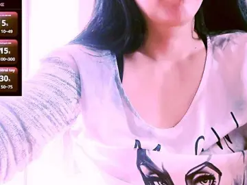 Bongacams Free Porn Cam of SexyAlina123