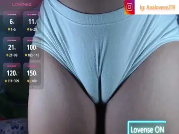 Bongacams Adult Webcams of ana-loveee