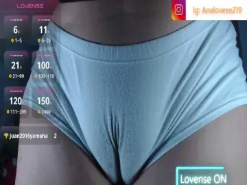 Bongacams Nude Webcam of ana-loveee