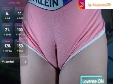 Bongacams Adult Webcams of ana-loveee