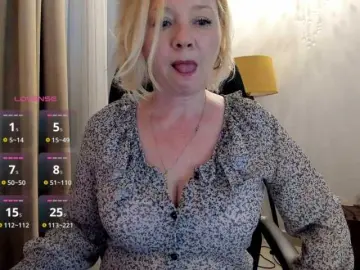 Bongacams Adult Webcams of Anna1W
