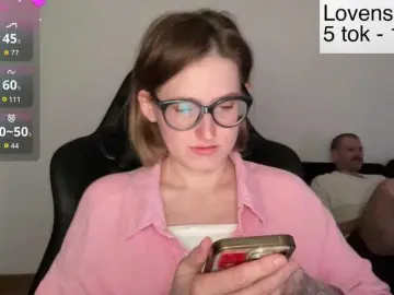Bongacams Nude Webcam of Sexy-Sweets