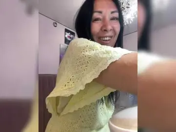 Bongacams Free Live Porn of KarolinaMilf