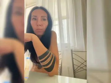 Bongacams Private Sex Chat of KarolinaMilf