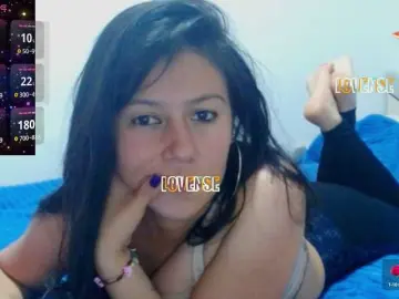 Bongacams Free Porn Cam of SandyQueen