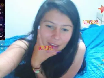 Bongacams Watch Live Sex Cams of SandyQueen