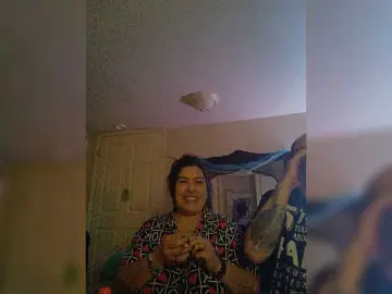 Bongacams Free Porn Cam of pappymak
