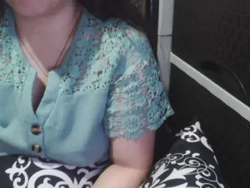 Bongacams Watch Live Sex Cams of candyshane