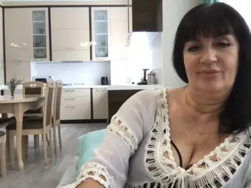 Bongacams Adult Webcams of mmiissiiss1