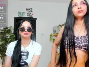 Bongacams Best Webcam of Cheerish