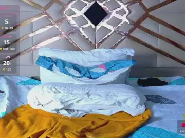 Bongacams Watch Live Sex Cams of missfoster
