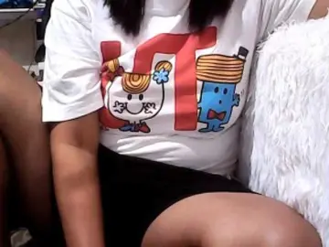 Bongacams Watch Live Sex Cams of Chatty22