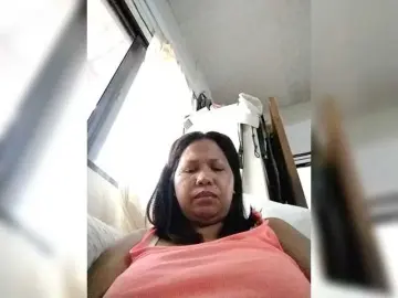 Bongacams Watch Live Sex Cams of Chatty22