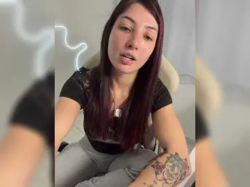 Bongacams Live Porn of Miss-Brazil