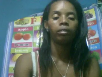 Bongacams Live Porn of Fanihsexy