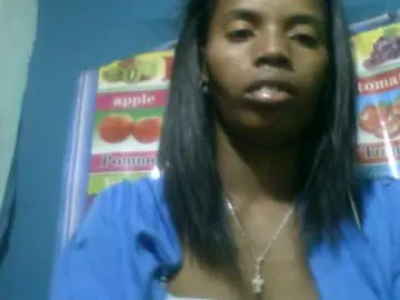 Bongacams Sex Chat of Fanihsexy