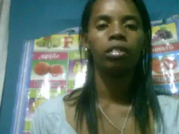 Bongacams Best Webcam of Fanihsexy