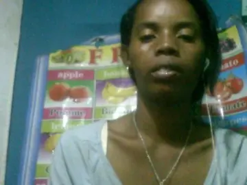 Bongacams Live Sex Cam of Fanihsexy