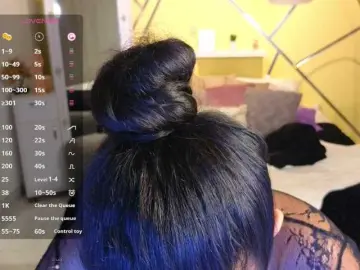 Bongacams Sex Cam of janapop