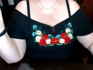 Bongacams Sex Cam of Alisa1917