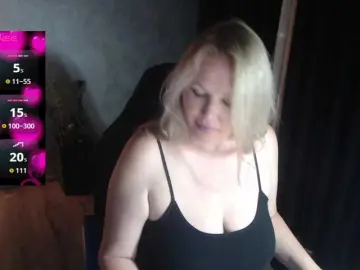 Bongacams Best Webcam of mmmmIrynammm