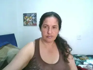 Bongacams Private Sex Chat of Ximenajimenez