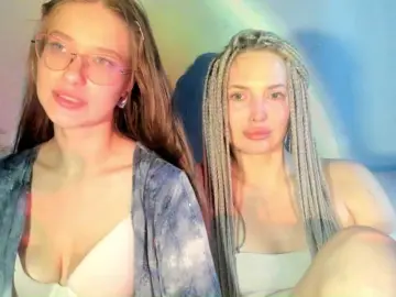 Bongacams Nude Webcam of sweetpussys