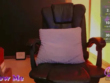 Bongacams Free Porn Cam of Anmazing