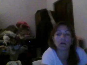 Bongacams Live Porn of sweetcandy1