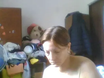 Bongacams Adult Webcam of sweetcandy1