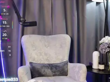 Bongacams Sex Chat of SweetPie