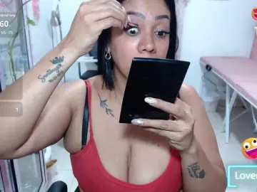 Bongacams Adult Webcam of titsbiglovers