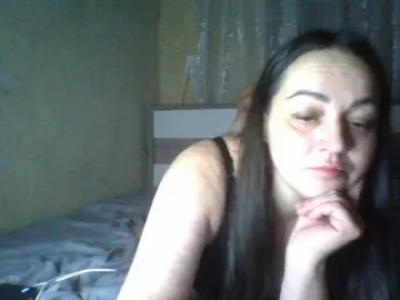 Bongacams Sex Cam of Olha14