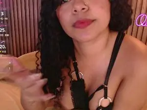 Cam4 Private Sex Chat of Candy_xox