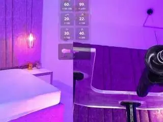 Camsoda Best Webcam of kathecool