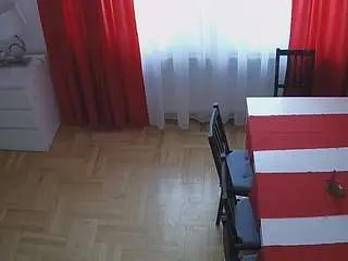 Camsoda Free Live Porn of voyeurcam-julmodels-dining-2