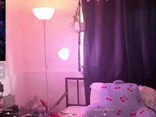 Camsoda Best Webcam of thornsandhoney