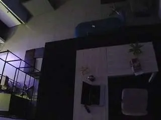 Camsoda Best Webcam of voyeurcam-jb-room-3