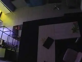 Camsoda Live Sex of voyeurcam-jb-room-3