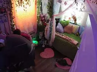 Camsoda Sex Cam of voyeurcam-veccasalt-01