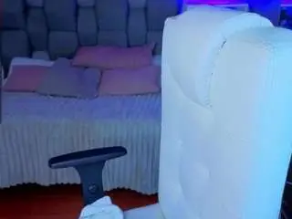 Camsoda Adult Webcam of sophyadams