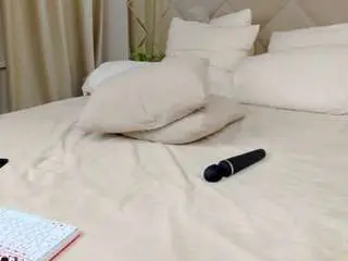 Camsoda Best Webcam of aneta-hart